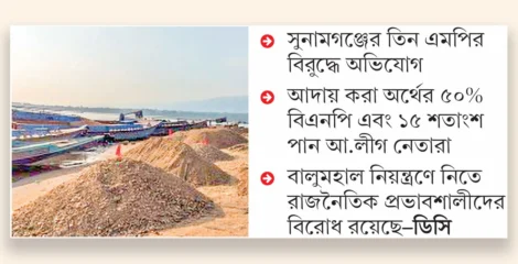 যাদুকাটার বালু-পাথর উত্তোলনে রাজনৈতিক যোগসাজশের অভিযোগ, দিনে লেনদেন ৩ কোটি